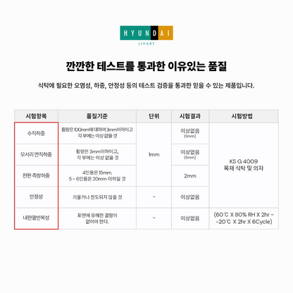 로티르 4인 원형식탁