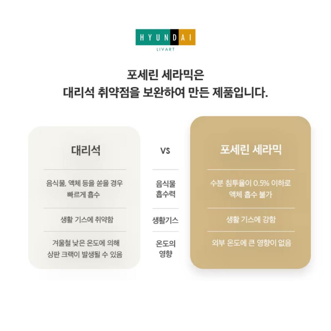 이니스 1800 내추럴 세라믹 식탁
